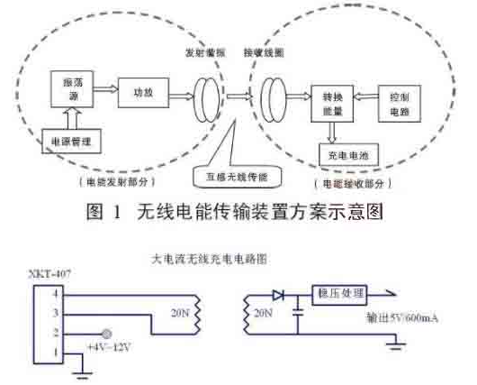 1743494975473650.png image.png